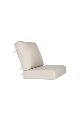 Lounge, Love Seat & Sofa Cushion with Trim