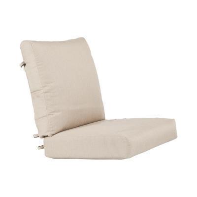Lounge, Love Seat, Sofa & Sectional Cushion with Trim